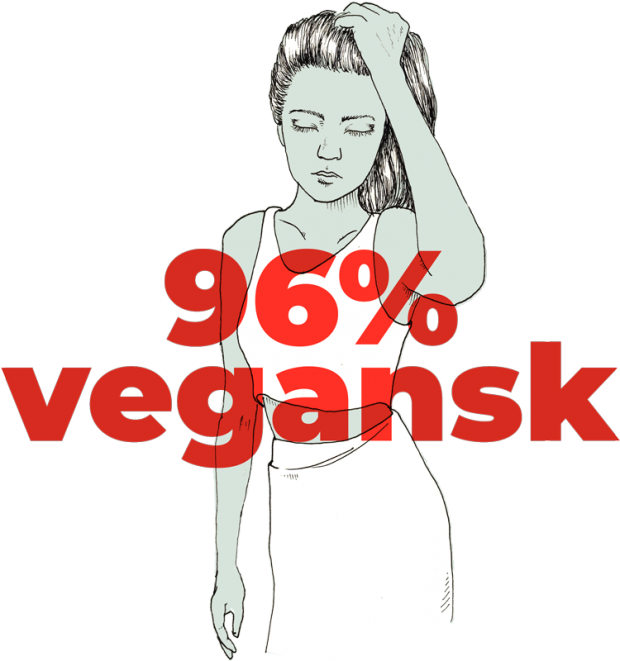 En kvinne med teksten 96% veganer